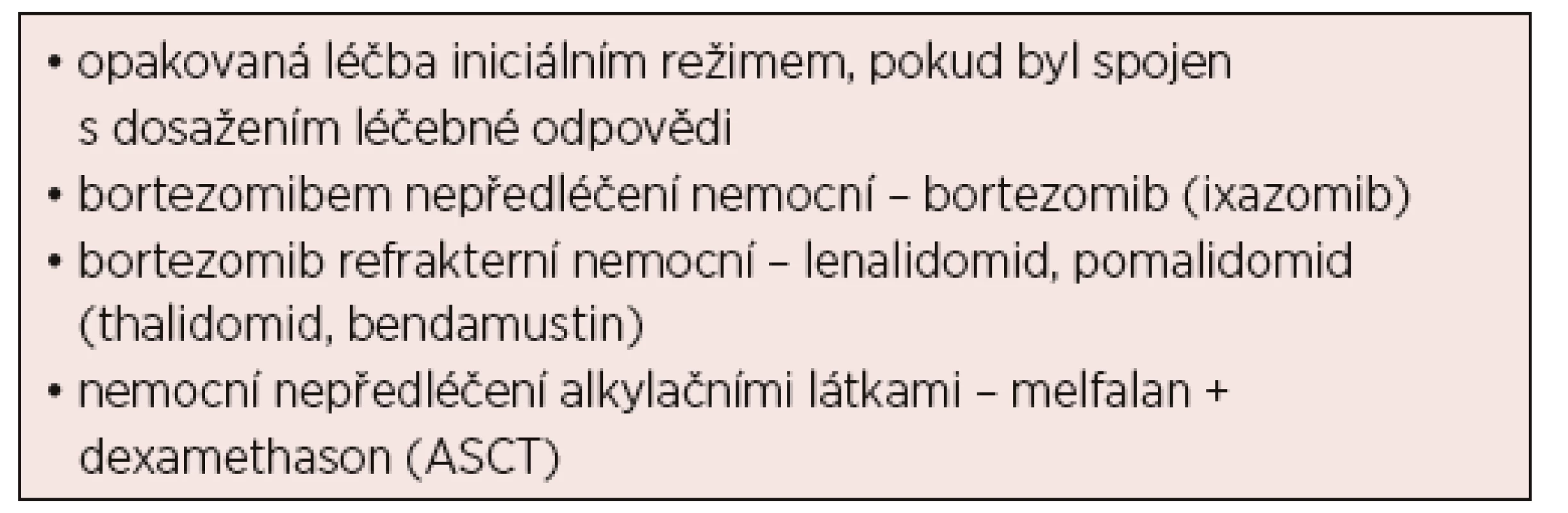Doporučené léčebné kombinace pro relabující/refrakterní
nemocné