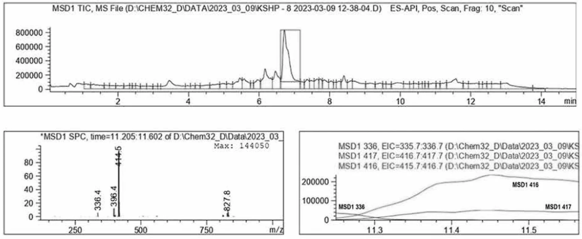 LC/MS-spectrum of the 3-(2-bromo-4-fluorophenyl)-4-ethyl-5-(octylthio)-4H-1,2,4-triazole 2h