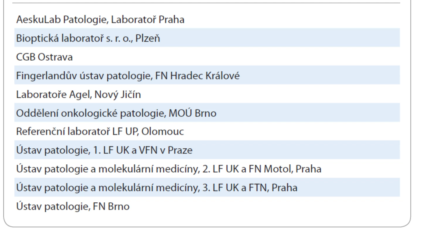 Seznam referenčních laboratoří pro vyšetřování prediktivních markerů.