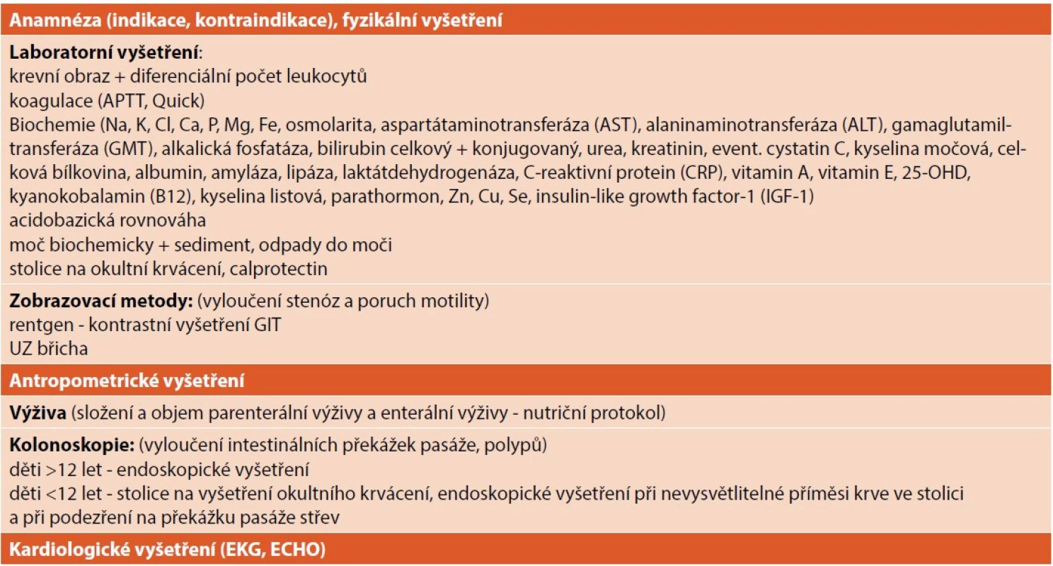 Vyšetření nezbytná před zahájením terapie teduglutidem.