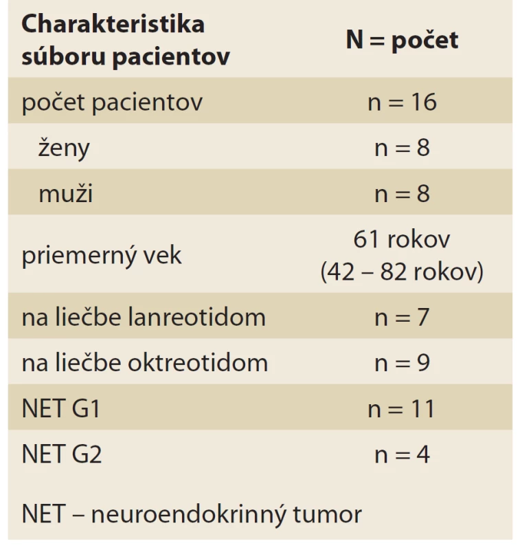 Charakteristika súboru
pacientov.<br>
Tab. 1. Characteristics of the group
of patients.