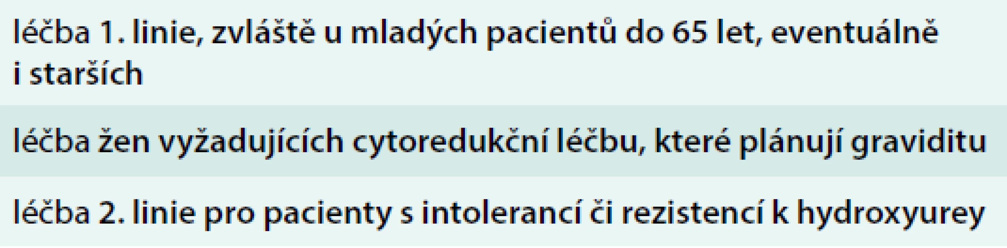 Možné indikace podávání preparátů IFNα
u pacientů s pravou polycytemií/esenciální
trombocytemií