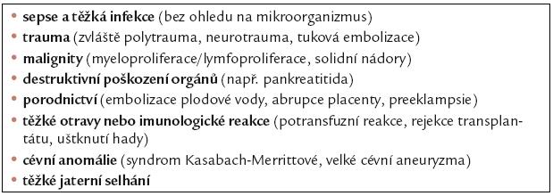 Tab. 3. Onemocnění a stavy spouštějící DIC [33,43].