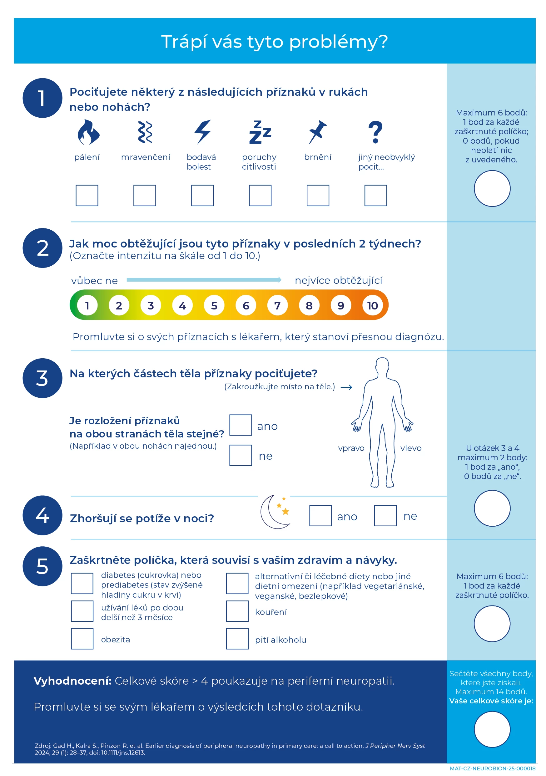 Infografika: Rozpoznejte periferní neuropatii – dotazník pro pacienty, podpora pro lékaře