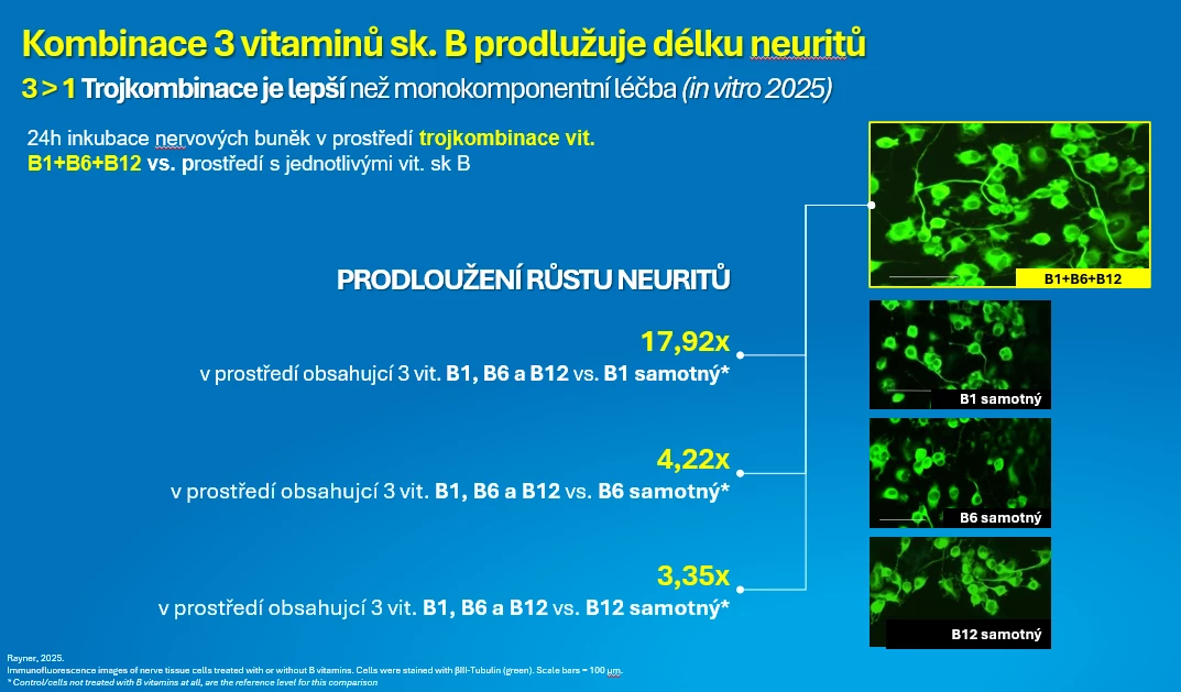 Tři jsou více než jeden