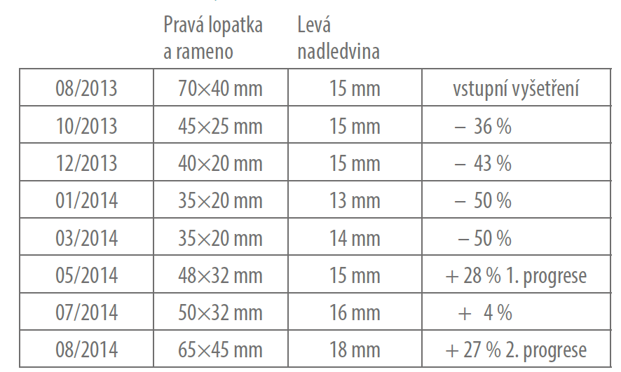paulik1