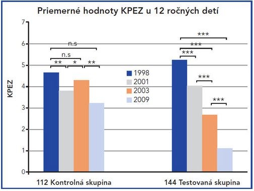 obr_zubni_kaz_20