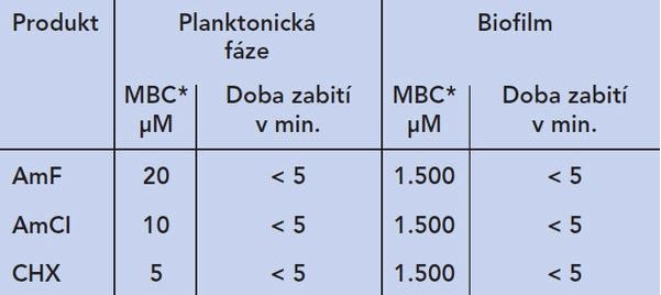 obr_zubni_kaz_11