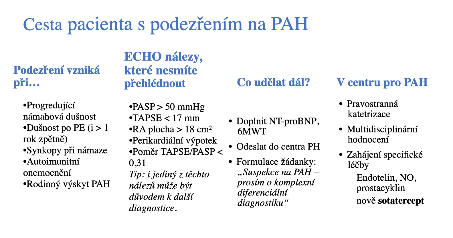 schema cesta pacienta