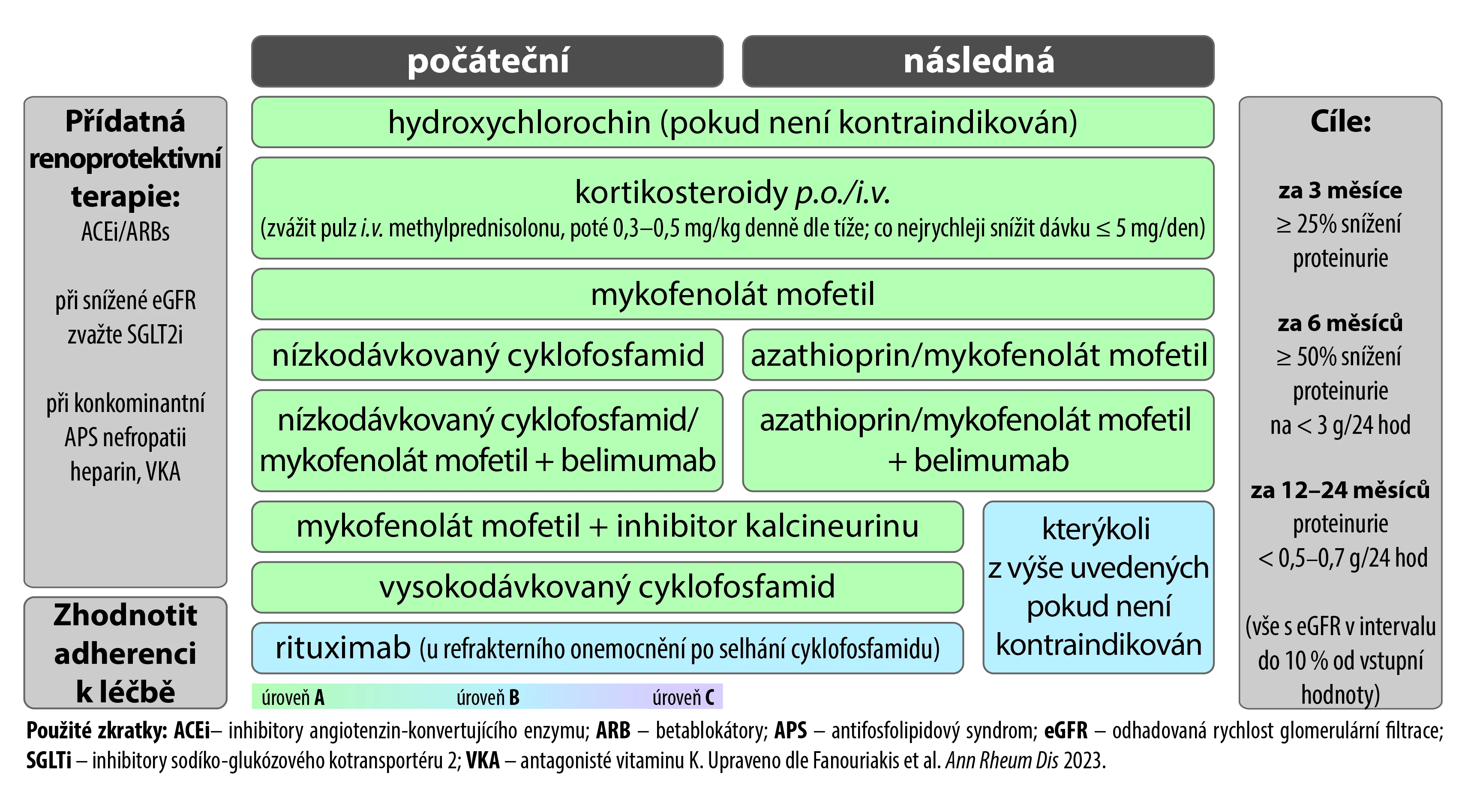 GSK - obr2