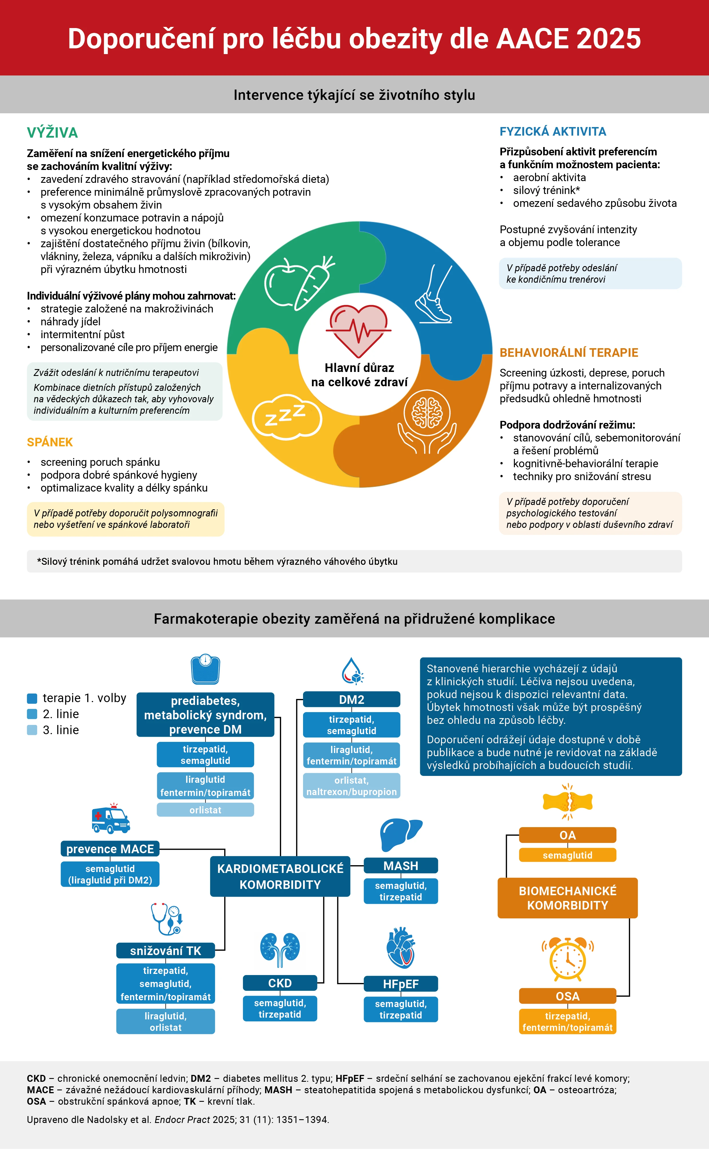 33748_infografika