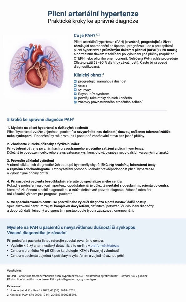 INFOGRAFIKA: Diagnostika plicní arteriální hypertenze – praktické kroky v ordinaci praktického lékaře