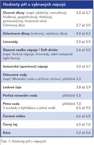 obr_zubni_kaz_4