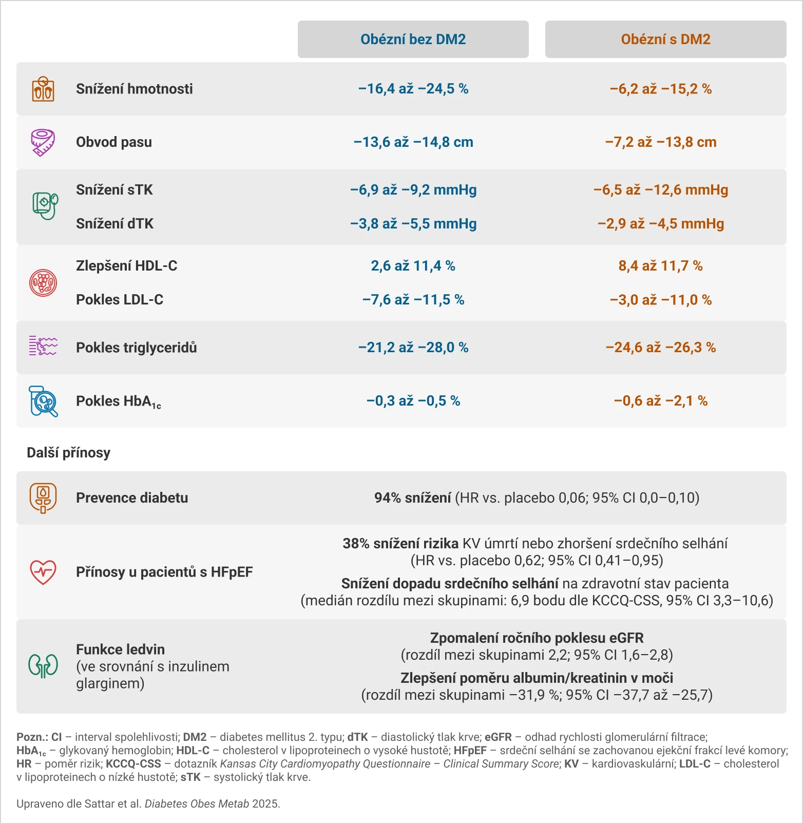 33688_Infografika